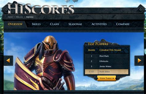 rs3 hiscores|rs3 hcim hiscores.